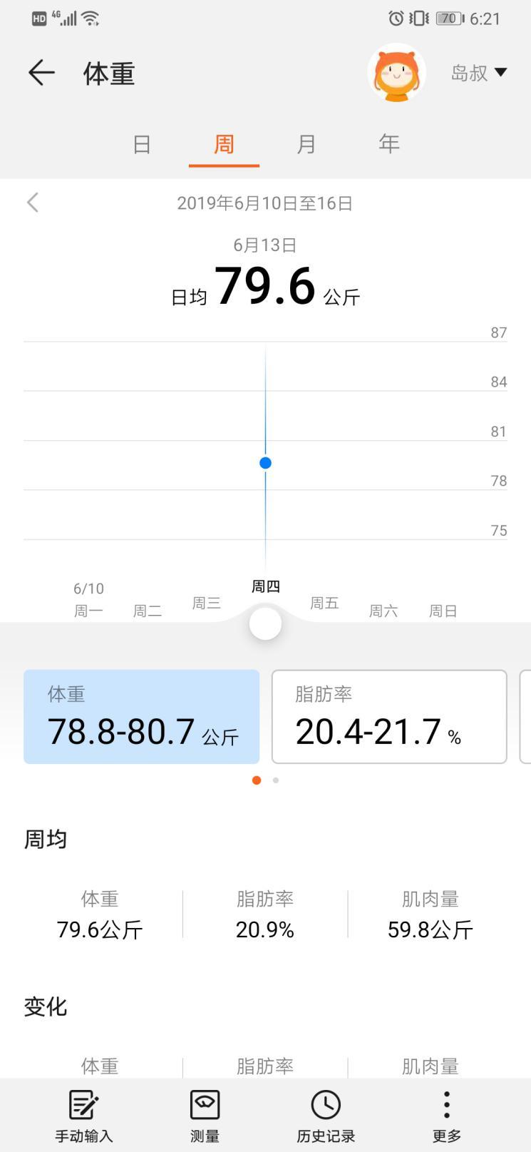 脂秤WiFi版评测：加量不加价的良心升级瓦力棋牌试玩称脂肪、测心率 华为智能体(图9)