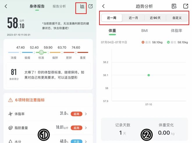 重还是不掉？真相扎心了…瓦利棋牌每天吃草跑断腿体(图6)